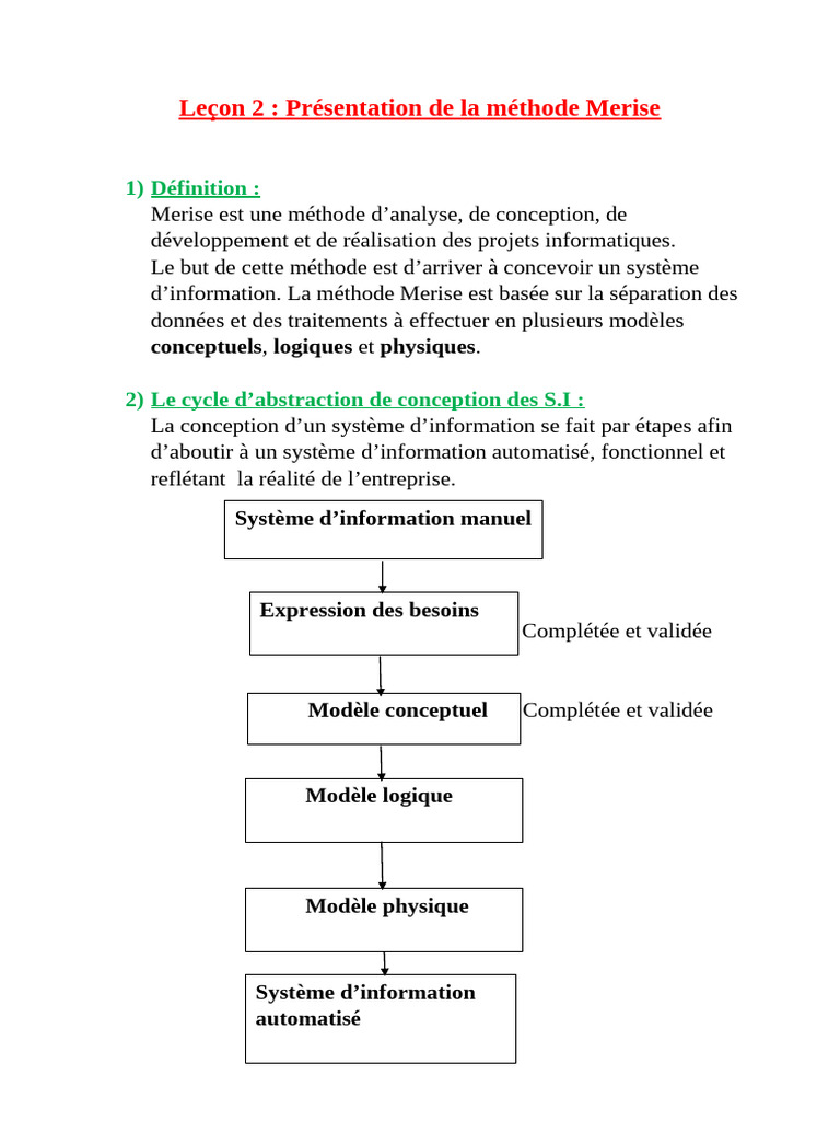 Introduction à la méthode Merise | PDF