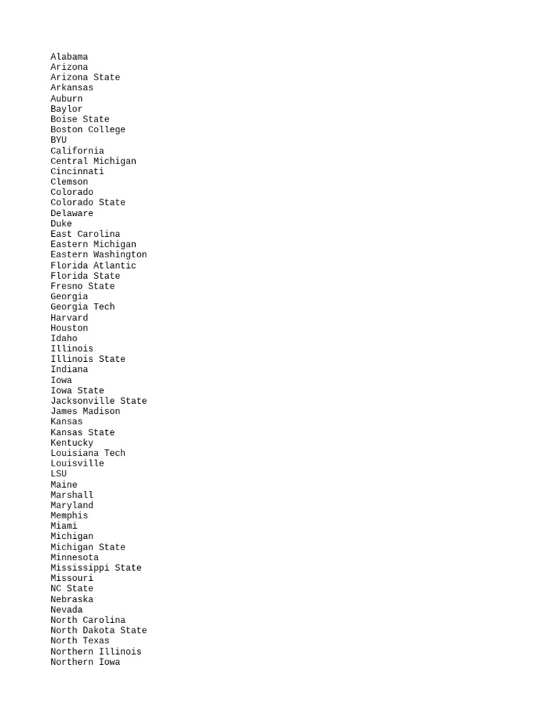 Colleges | PDF