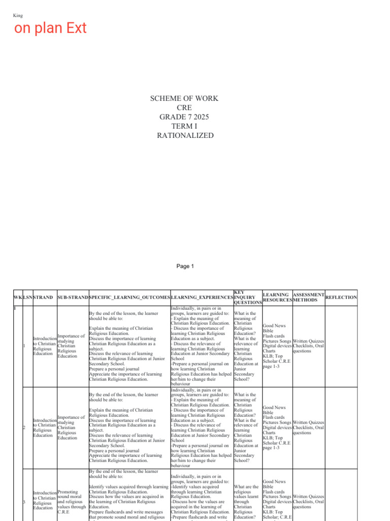 Grade 7 C.R.E. Scheme of Work 2025 | PDF | Genesis Creation Narrative ...