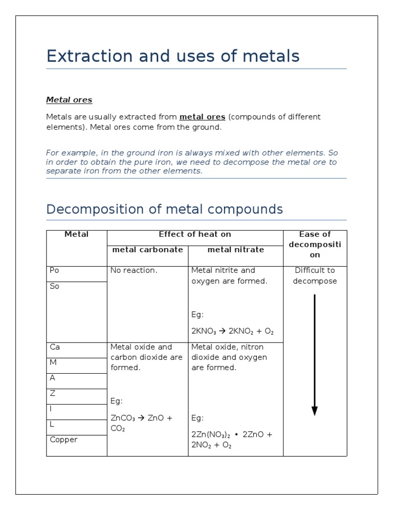 Extraction of Metals | Download Free PDF | Iron | Oxide
