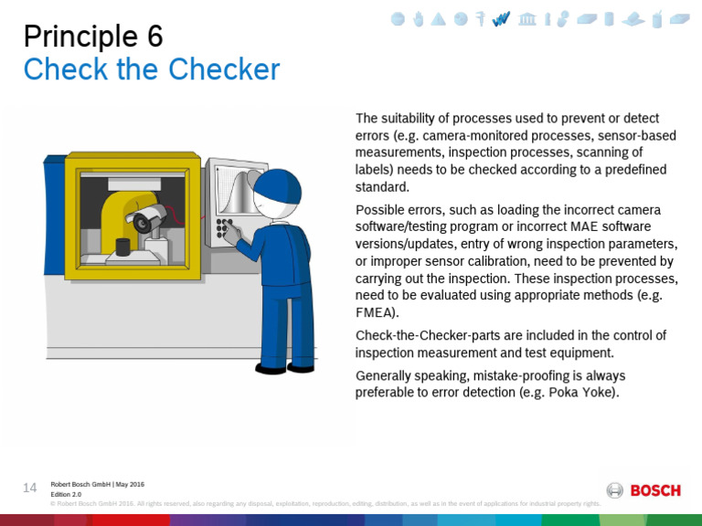 Error Prevention in Inspection Processes | PDF