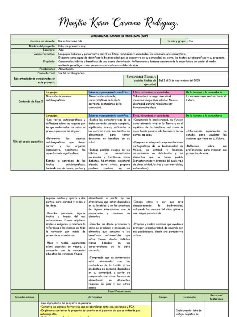 Formato Planeacion Abp Karen | PDF | Biodiversidad | Salón de clases