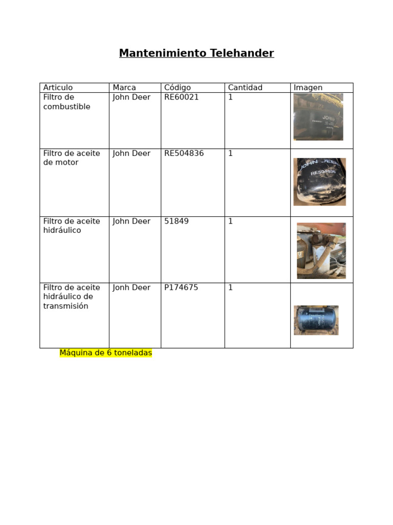 Mantenimiento Telehander y Chevron THF1000 | PDF