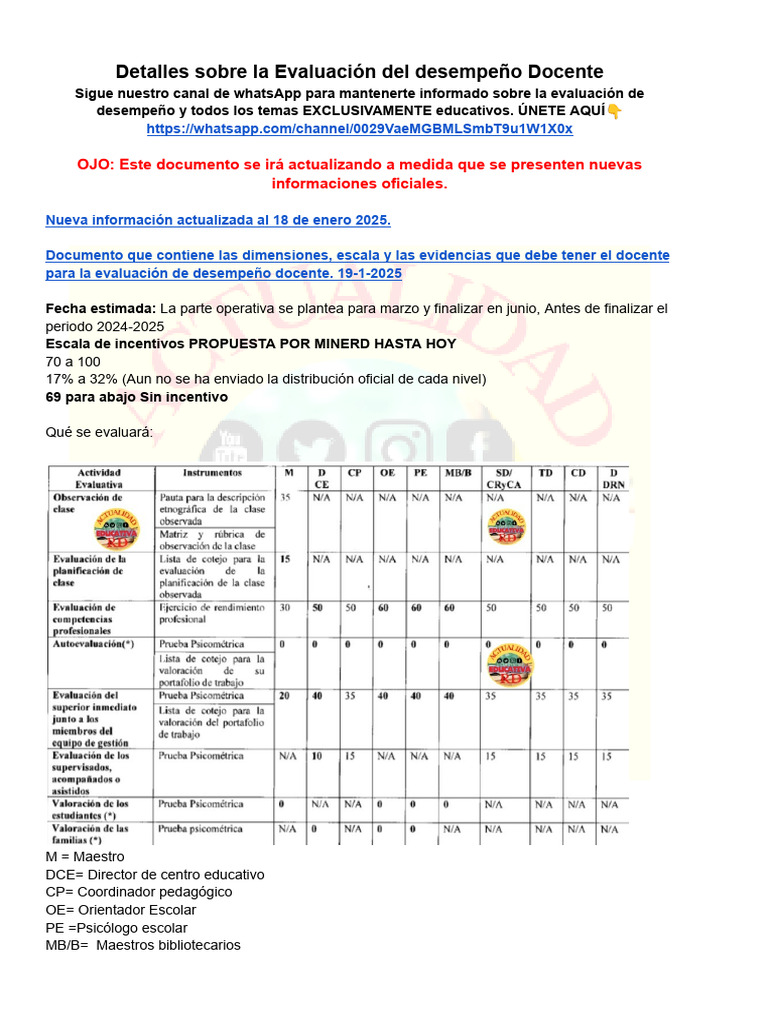 Detalles Sobre La Evaluación Del Desempeño Docente | PDF | Maestros
