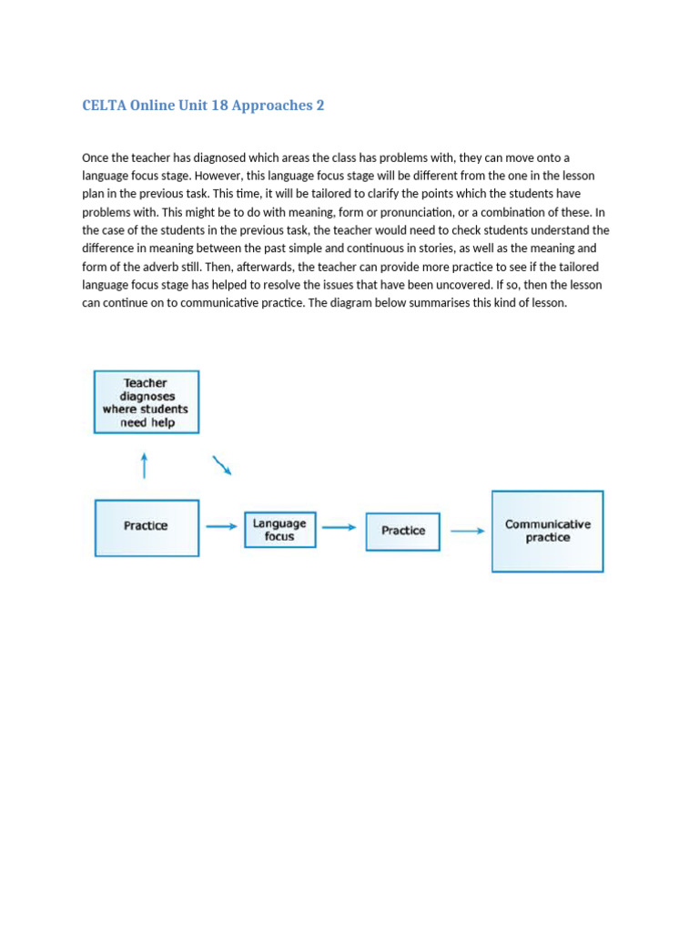 Tailored Language Focus in CELTA | PDF