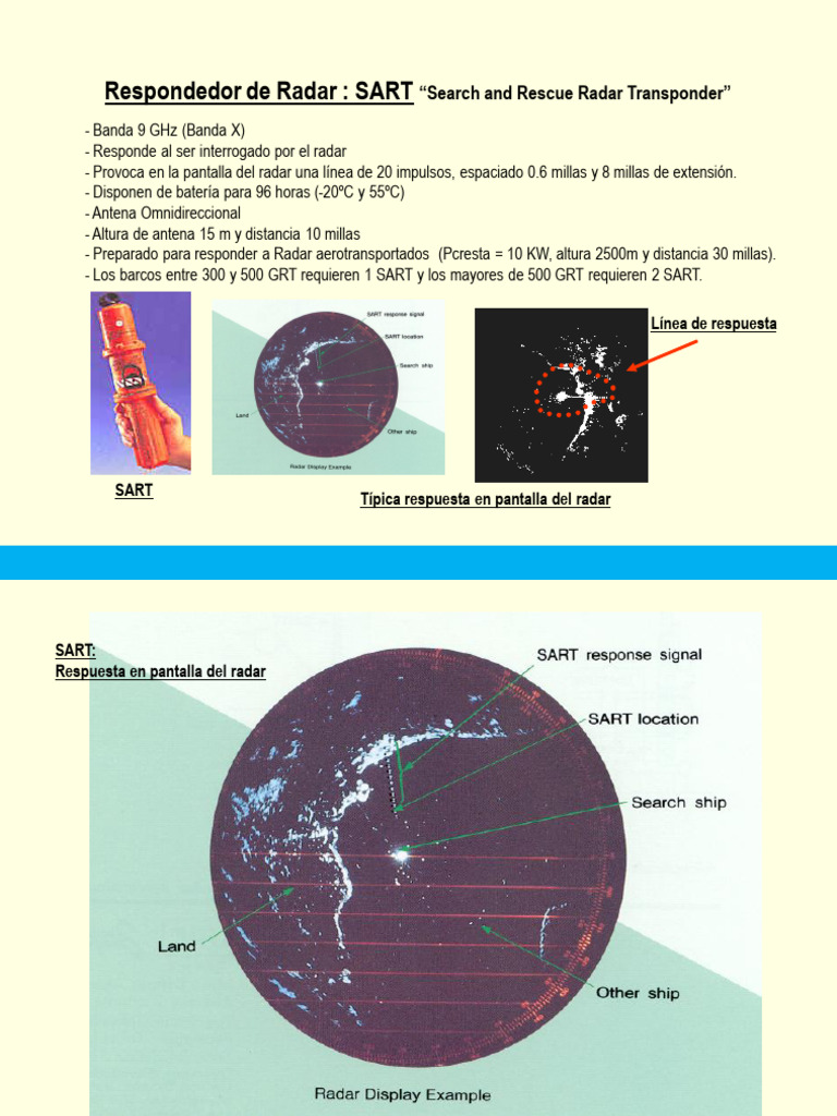 TG Sart GMDSS | PDF