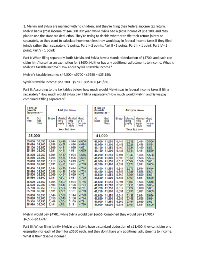 Tax Filing Strategies for Couples and Individuals | PDF | Tax Deduction ...