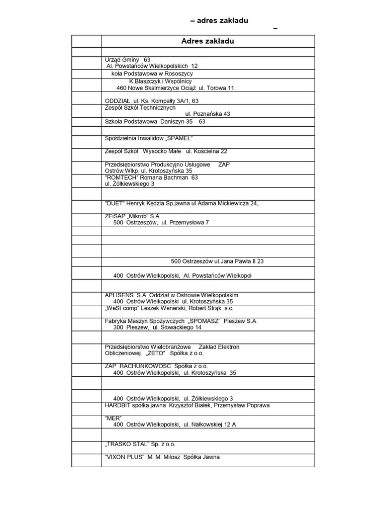 Informatyk | PDF