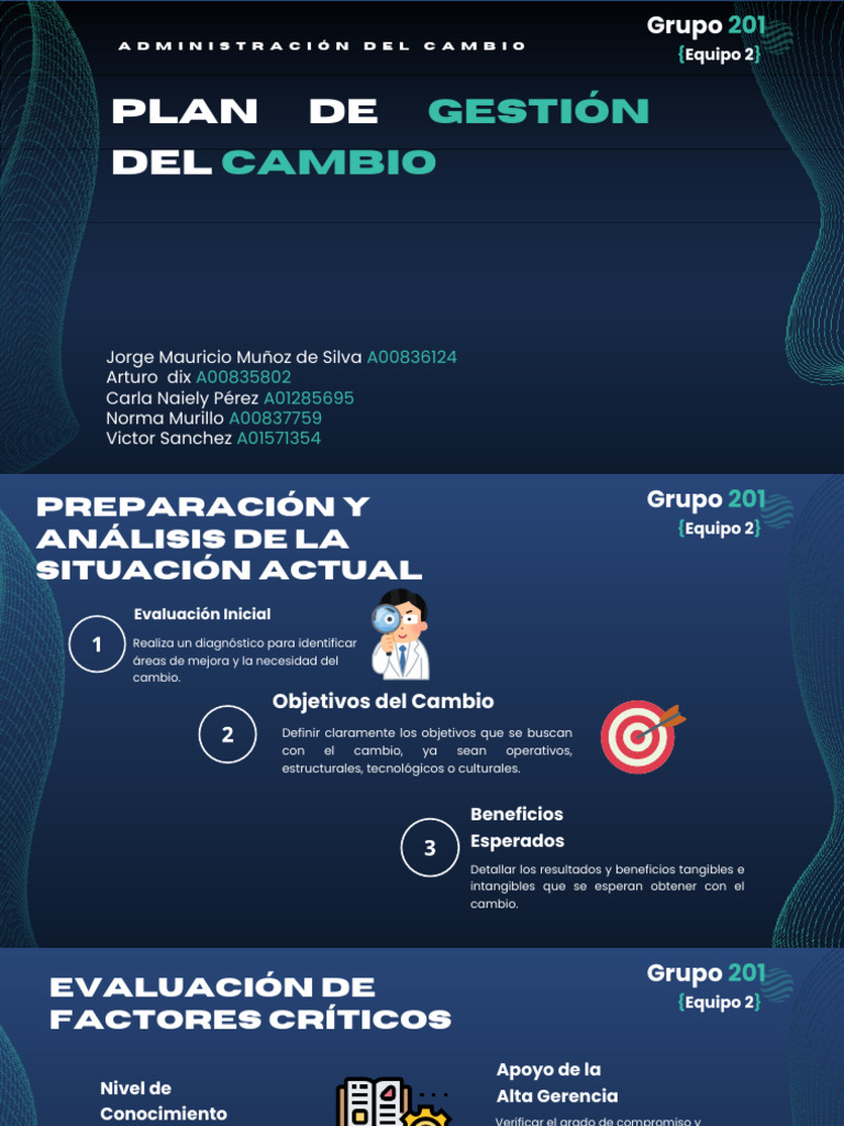 Estrategias para la Administración del Cambio | PDF | Aprendizaje ...
