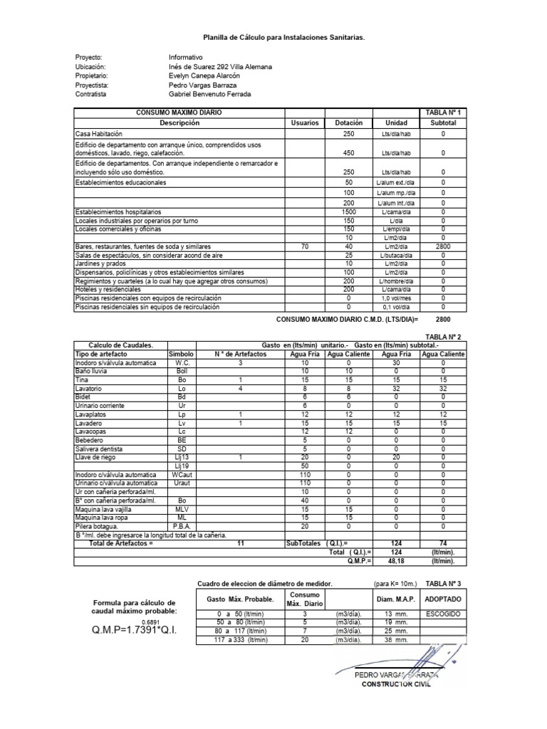 Cálculo de Consumo y Caudales de Agua | PDF | Ingeniería Ambiental | Baño