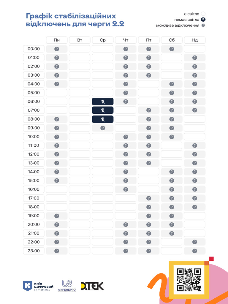 Schedule 2 2 | PDF