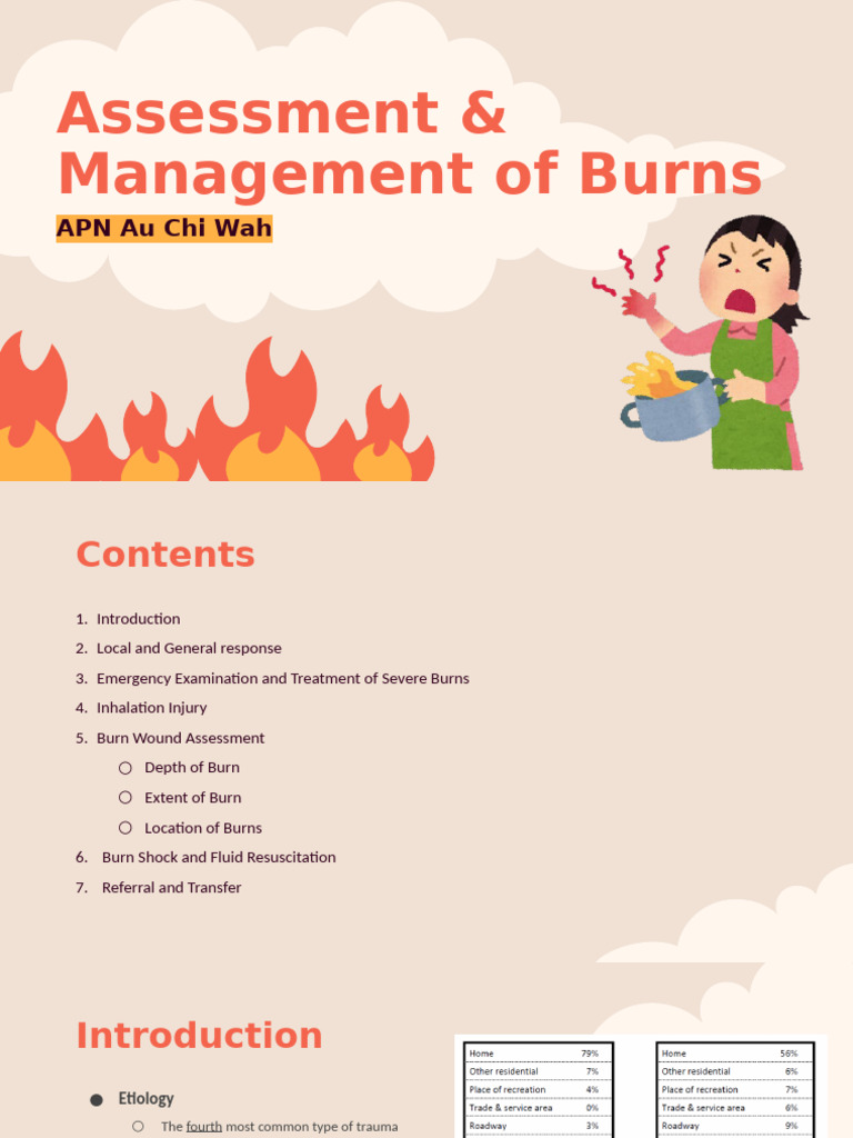 Burn Assessment and Emergency Management | PDF | Burn | Hemoglobin