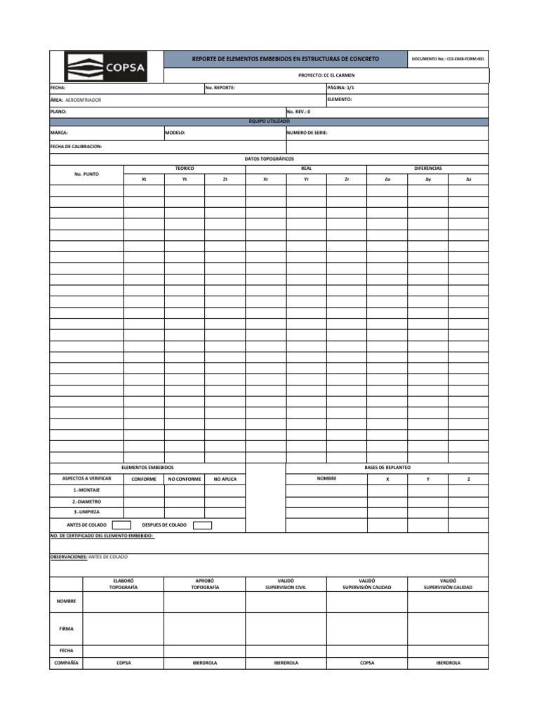 Reporte de Elementos Embebidos | PDF