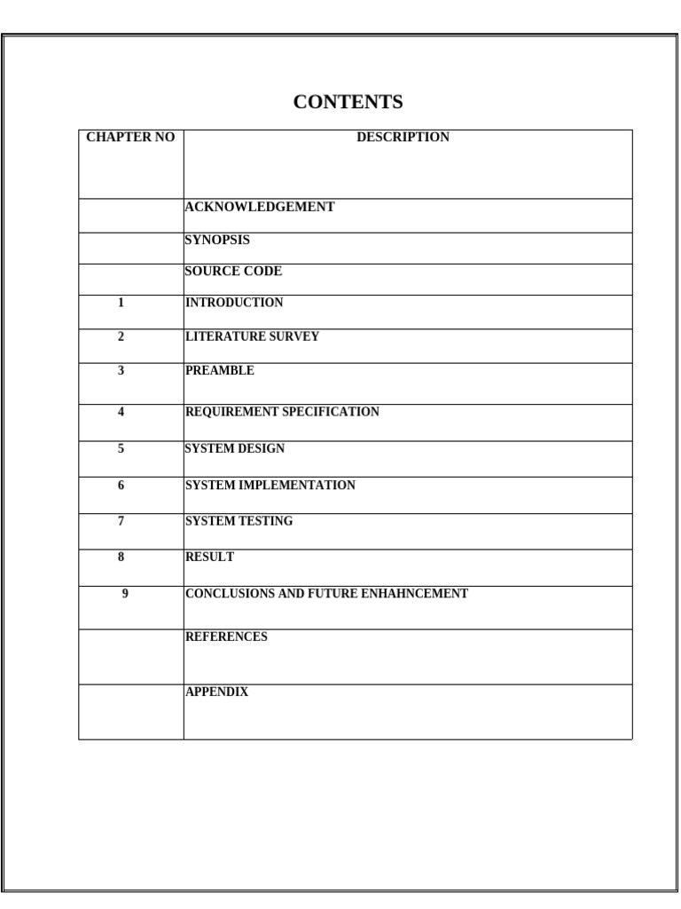 Final Report | PDF | Software Testing | Unit Testing