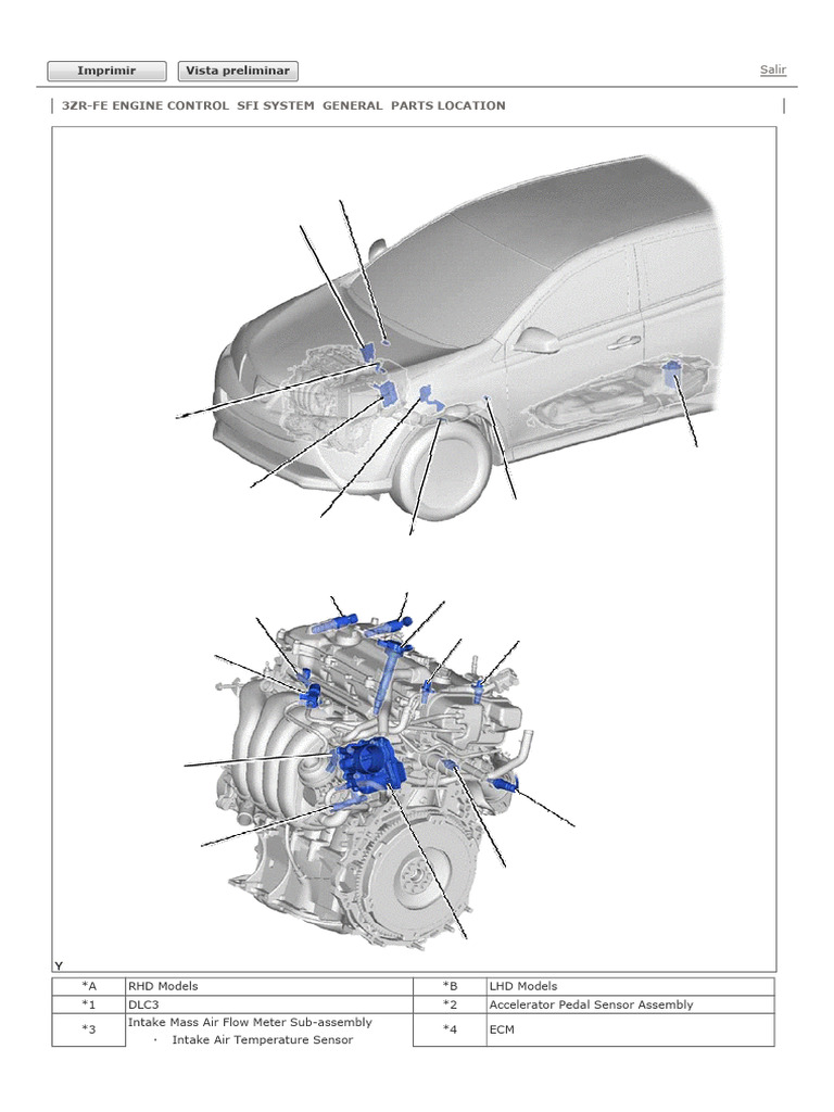 3 Sistema SFI - Loclizacion de Partes | PDF | Throttle | Engines