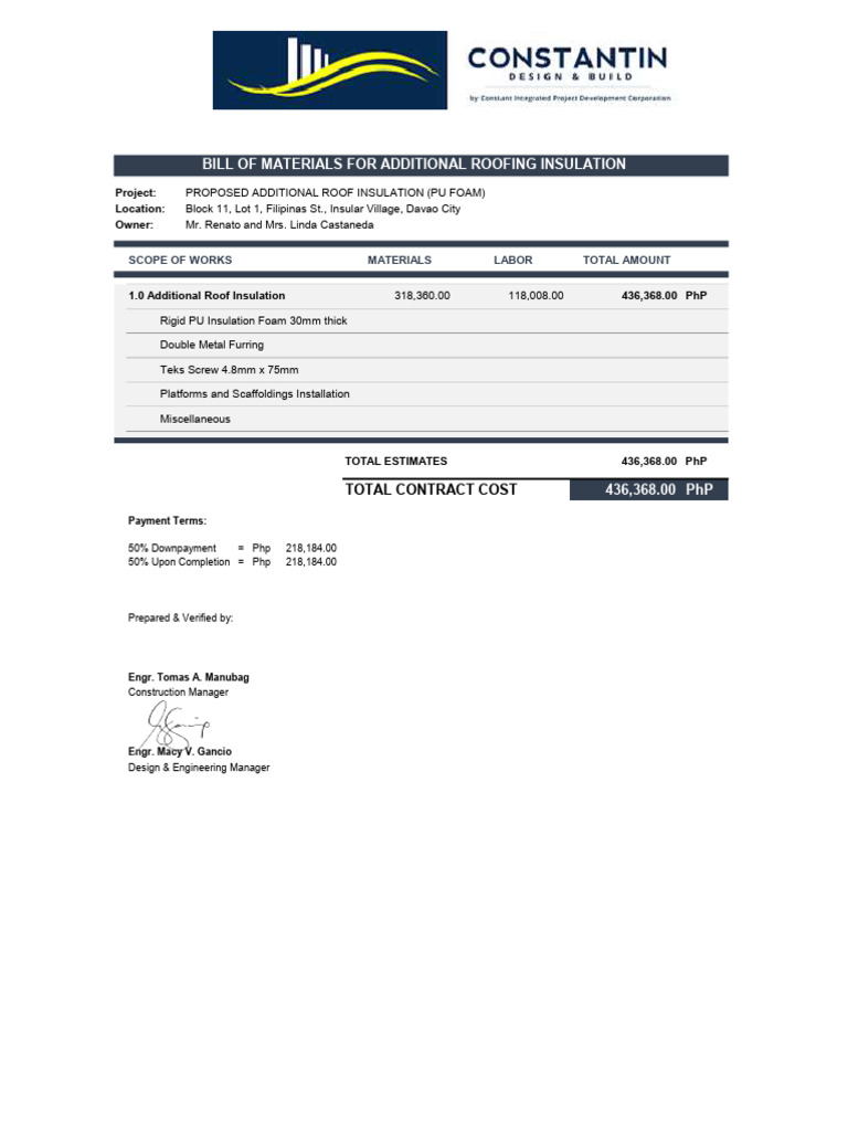 Roof Insulation Project Estimate Davao City | PDF