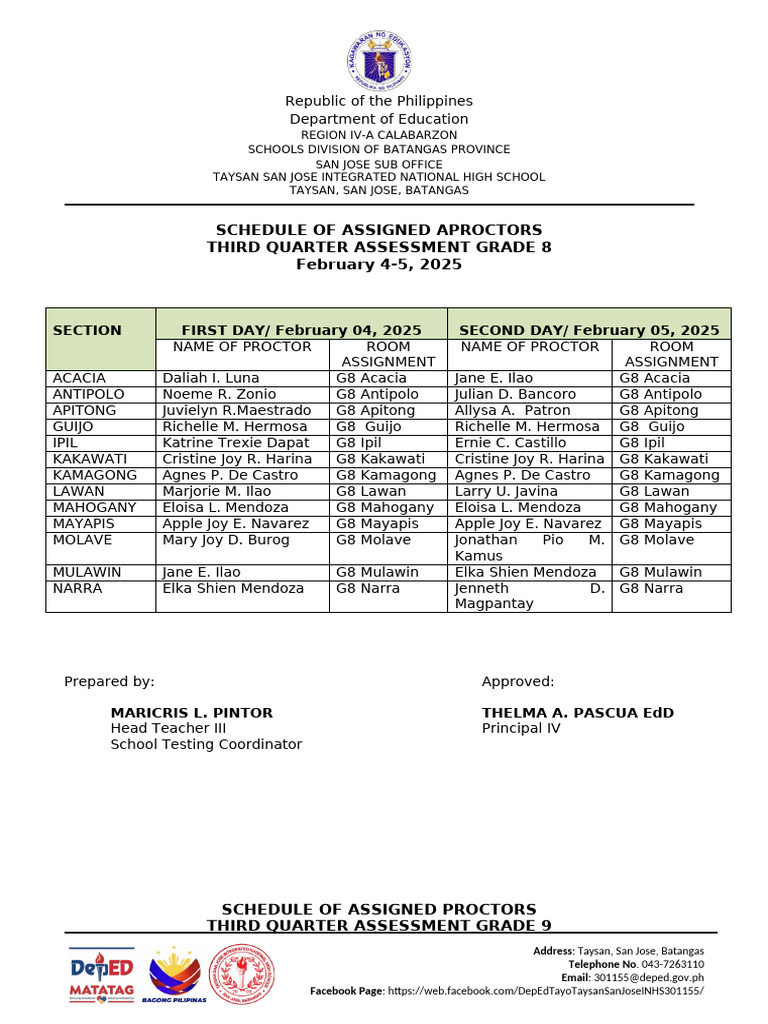 Taysan San Jose High School Proctor Schedule PDF Philippines