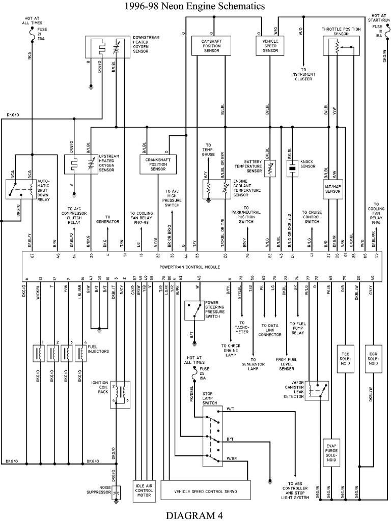 96-99 Engine | PDF