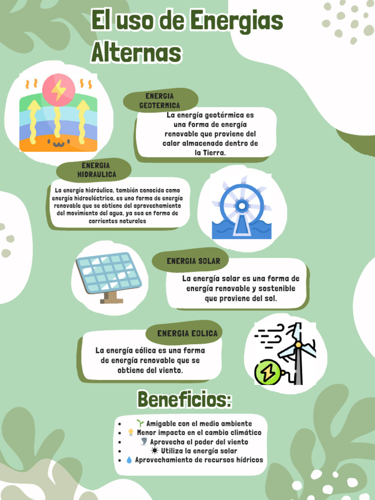 El uso de Energias Alternas | PDF