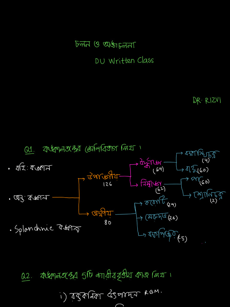 (DU Written) | PDF