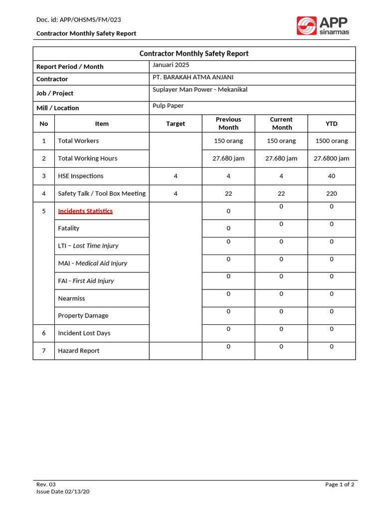 Contractor Safety Performance Report | PDF | Occupational Safety And ...