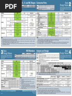 AISC 16th Edition Design Values Guide | PDF | Stress (Mechanics ...