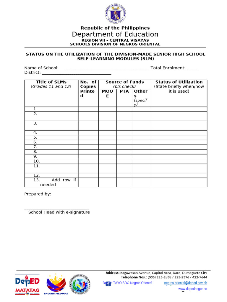 Status On The Utilization of SHS SLM | PDF