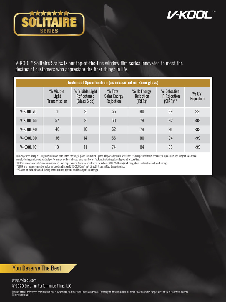 VKOOL Solitaire Specs2020 | PDF | Infrared | Optics