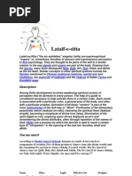 Download Lataif-e-Sitta by Moeez Rahim SN82654808 doc pdf