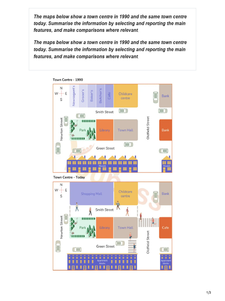 TASK 1 MAP | PDF