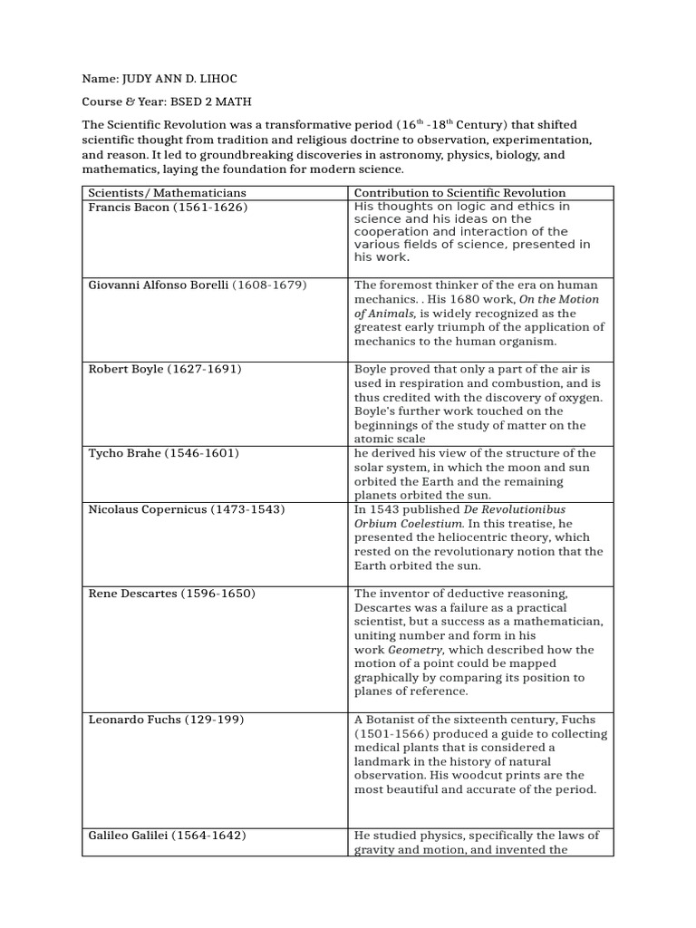 Science Technology And Society Pdf Scientific Revolution Science