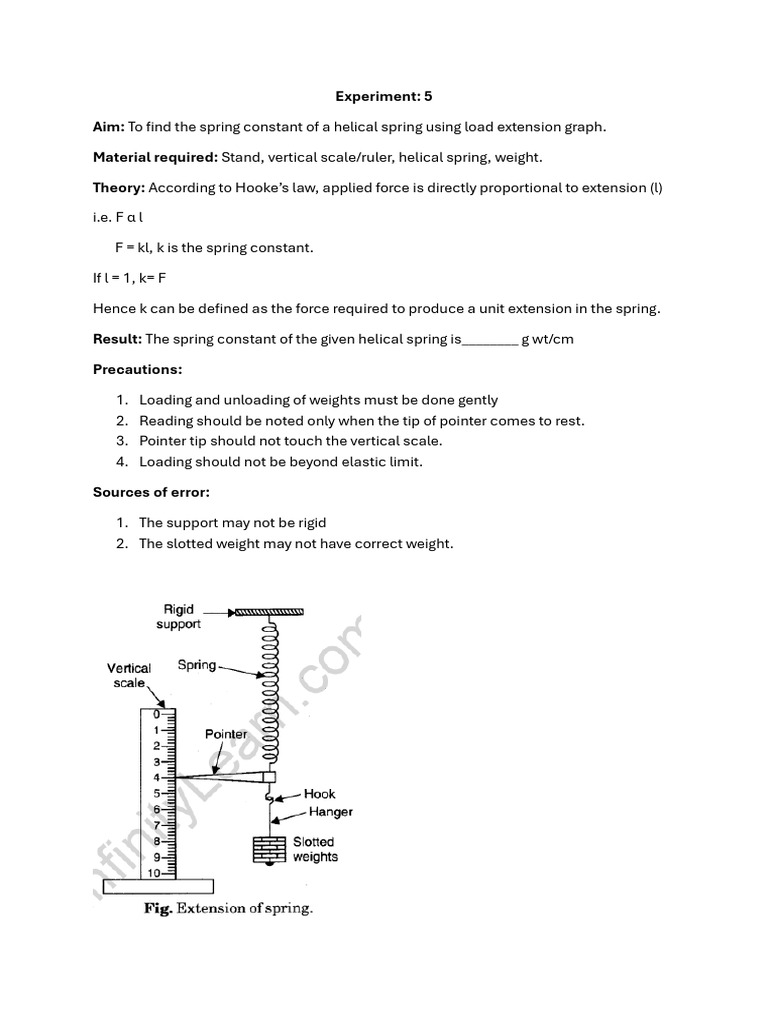 Precautions for Hooke's Law Experiment | PDF