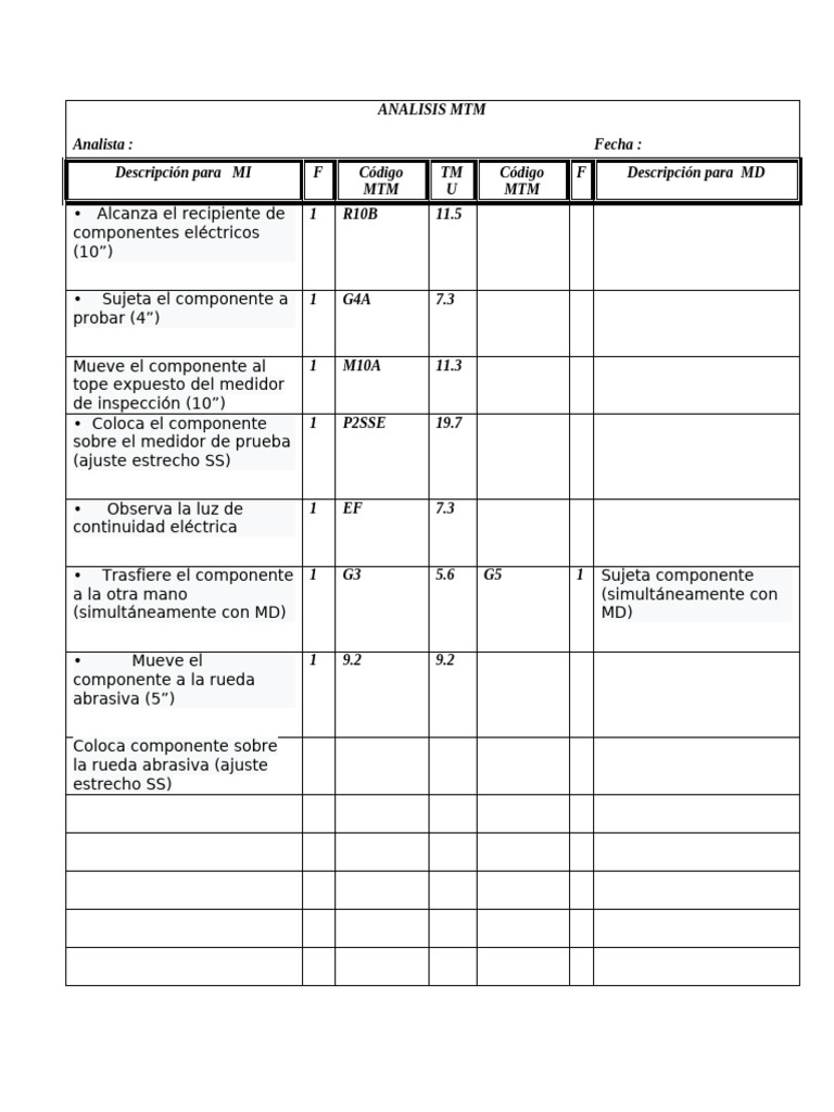Formato MTM Tarea | PDF
