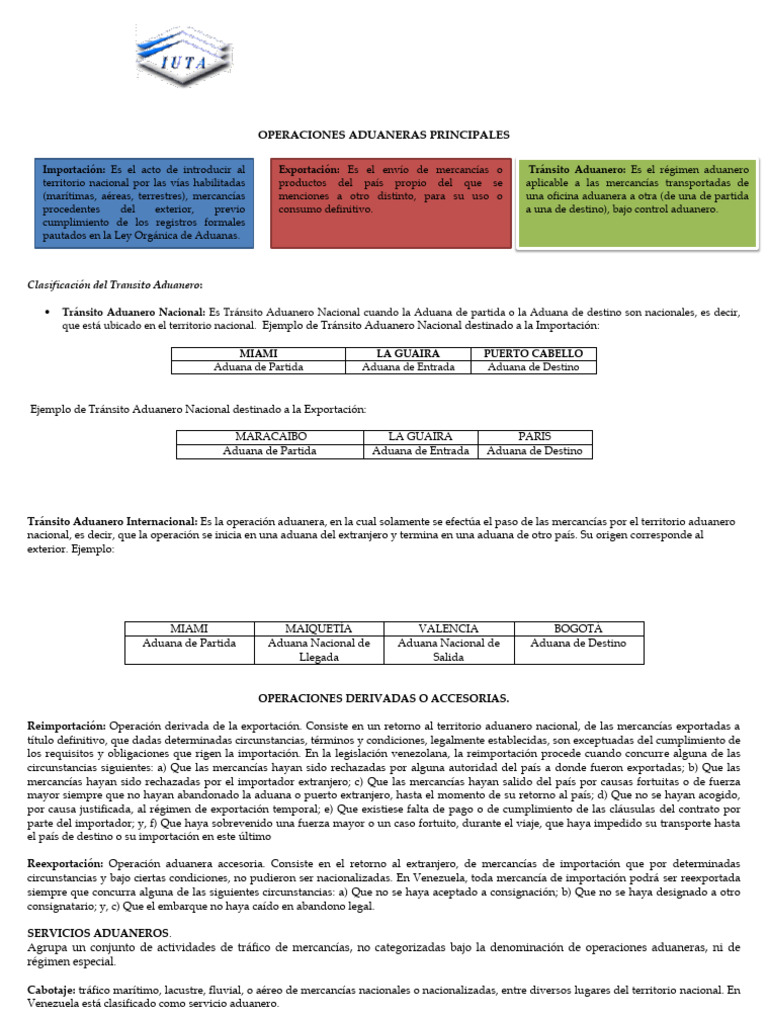 Unidad I Operaciones Aduaneras Y Servicios Aduaneros Nivelatorio