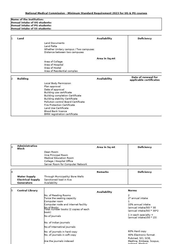 NMC 2023 Standards for Medical Education | PDF | Histopathology | Pathology
