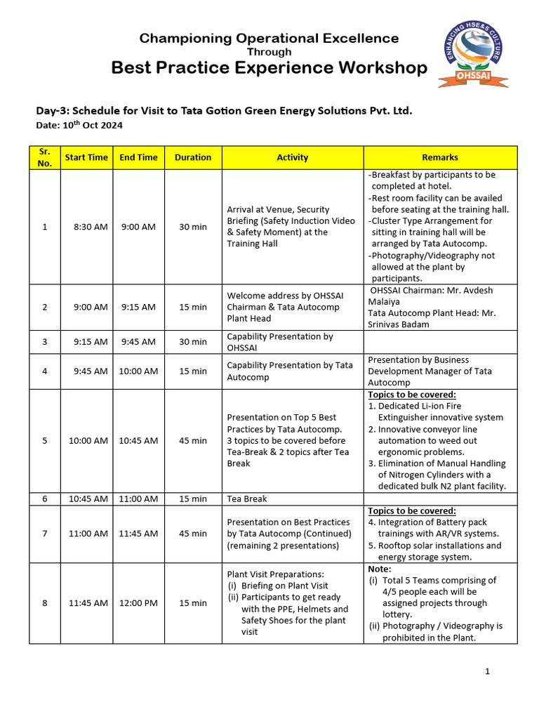 Best Practices Workshop Schedule 2024 | PDF