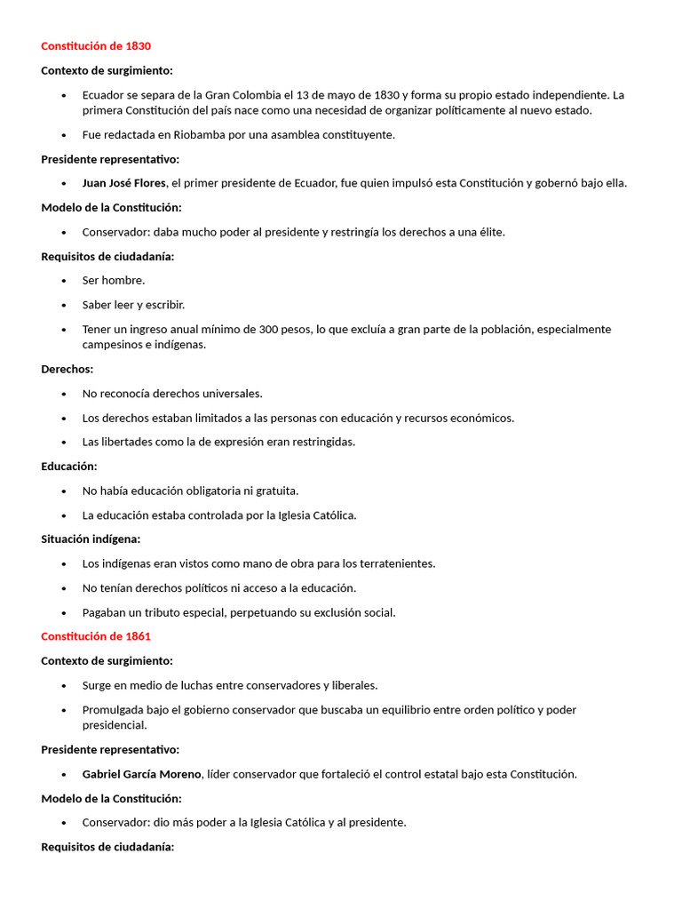 Constitución Ciud | PDF | Conservatismo | Democracia