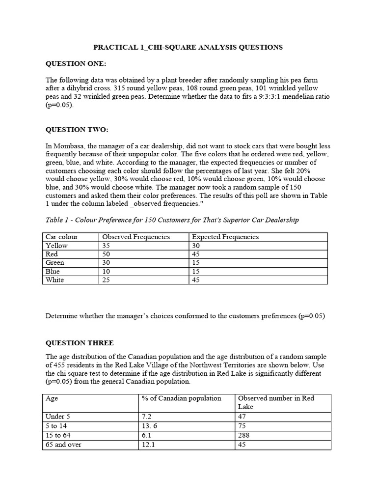 Chi-Square Analysis in Various Studies | PDF | Chi Squared Test ...