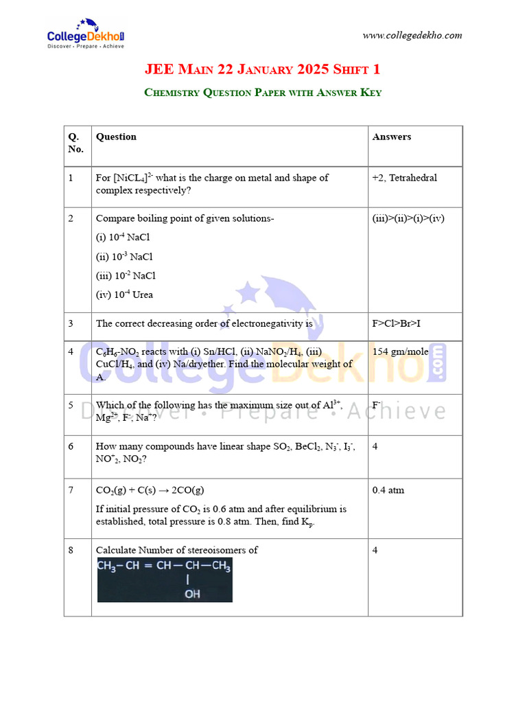 JEE Main 2025 Chemistry Answers | PDF | Chemistry | Physical Sciences