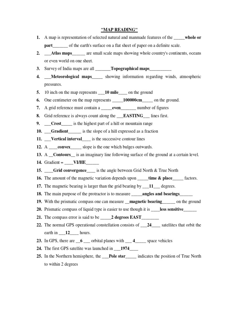 Map Reading Pdf