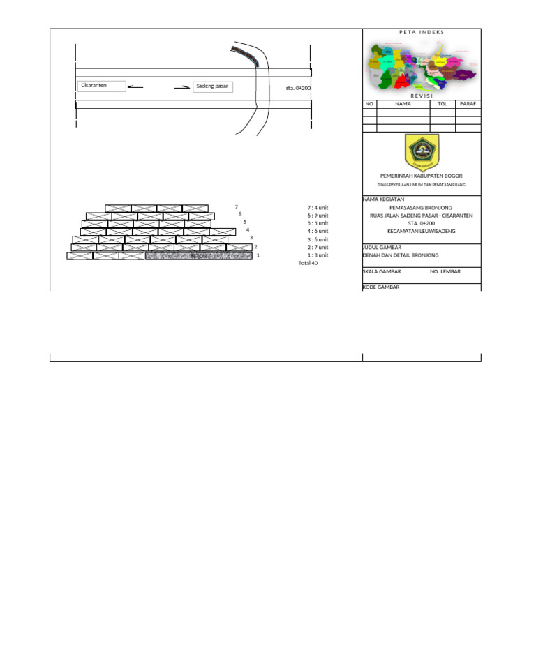 Sket Bronjong Sadeng Pasar-cisaranten | PDF