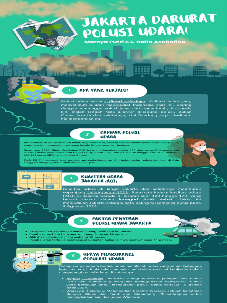 Tugas 2 Infografis (Marsya Dan Naila) 12 IPS 3 | PDF