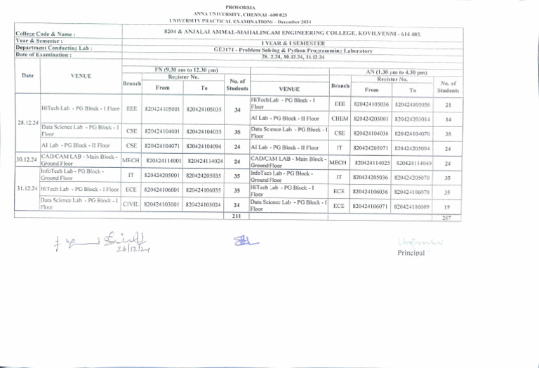 Ge3171 - Python Lab Schedule | PDF | Computing