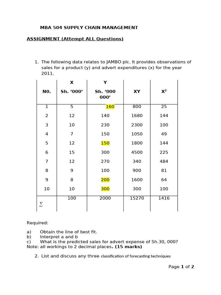 Class Assignment One - Mba 504 - 2025 | PDF