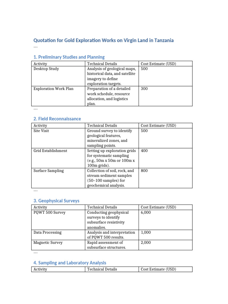 Gold Exploration Quotation | PDF | Exploration | Geophysics