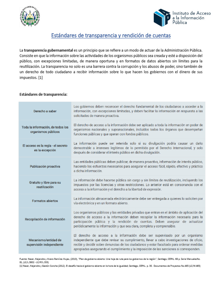 6-240311231458-Estandares de Transparencia y Rendicion de Cuentas | PDF