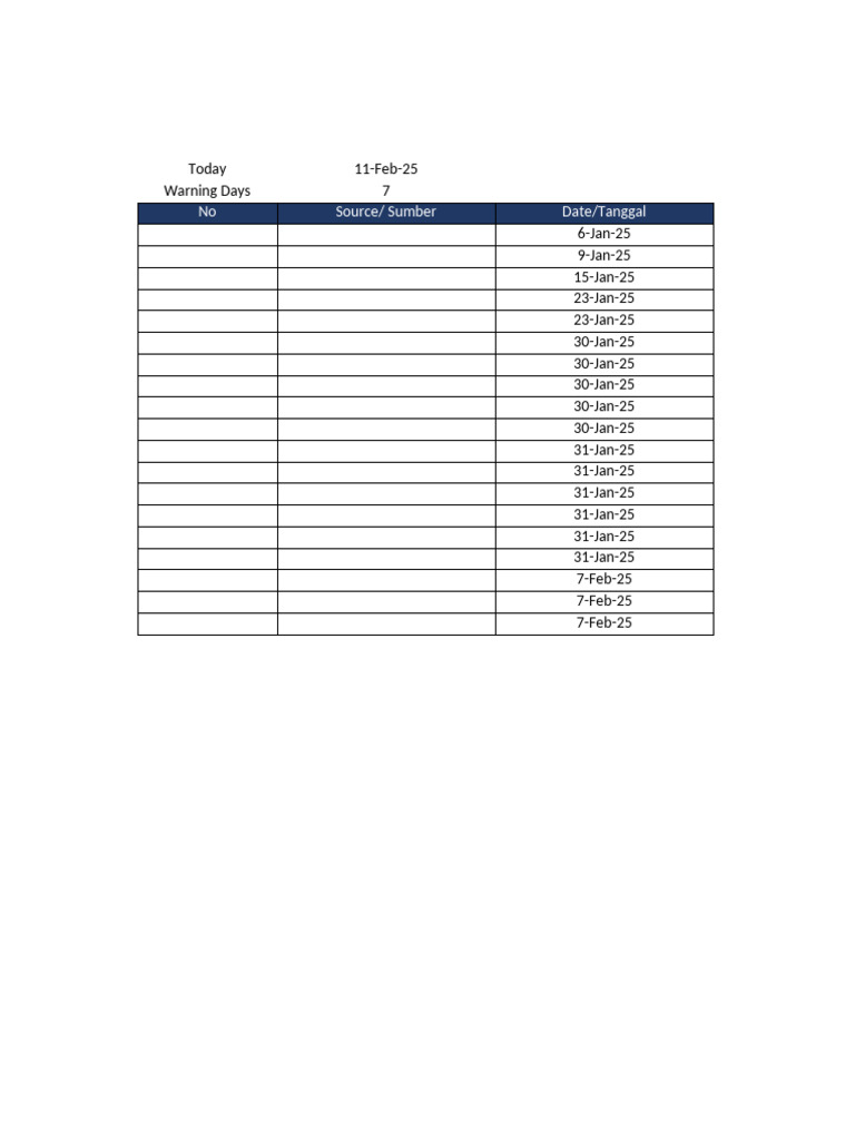 23.b. Problem Identification Corrective Action (PICA) KPI | PDF