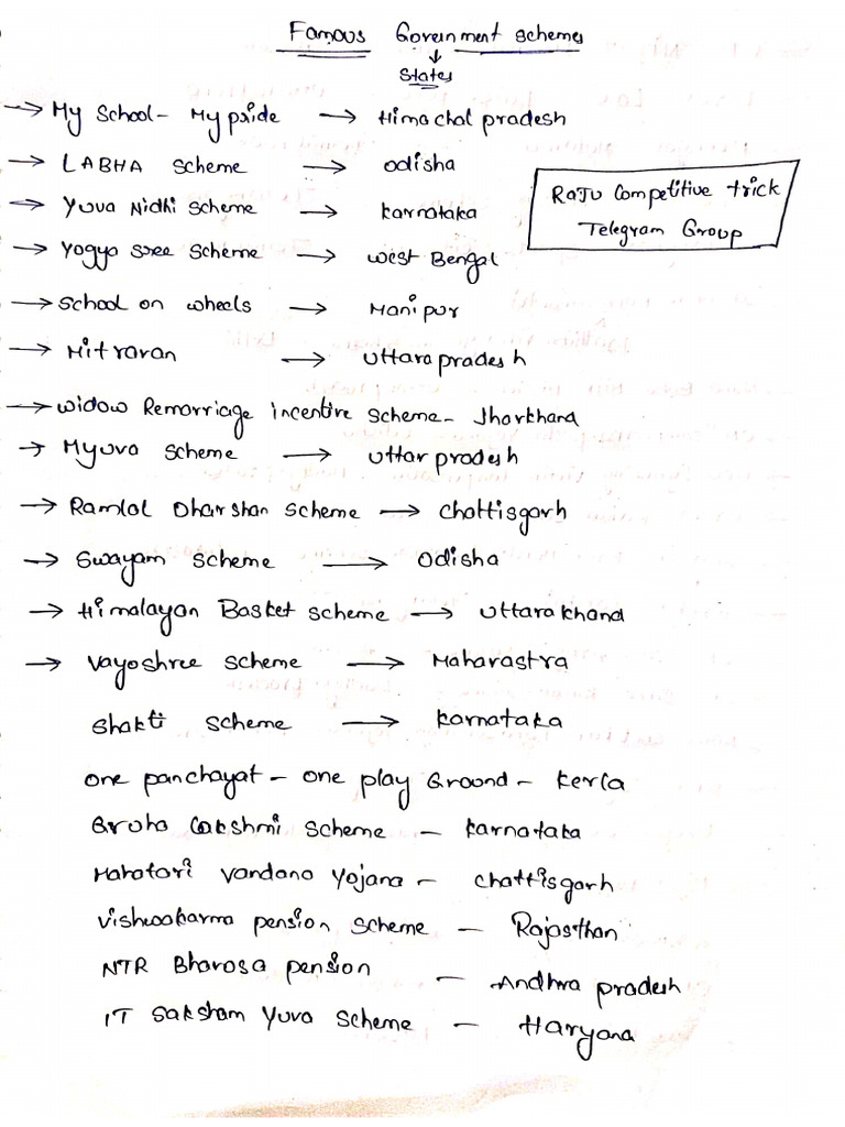 Famous Government Schemes States Raju Competitive Tricks | PDF