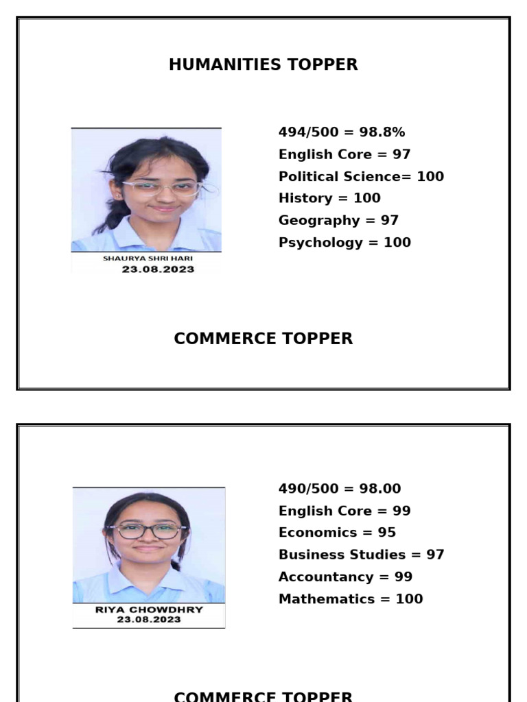 Toppers 12 | PDF