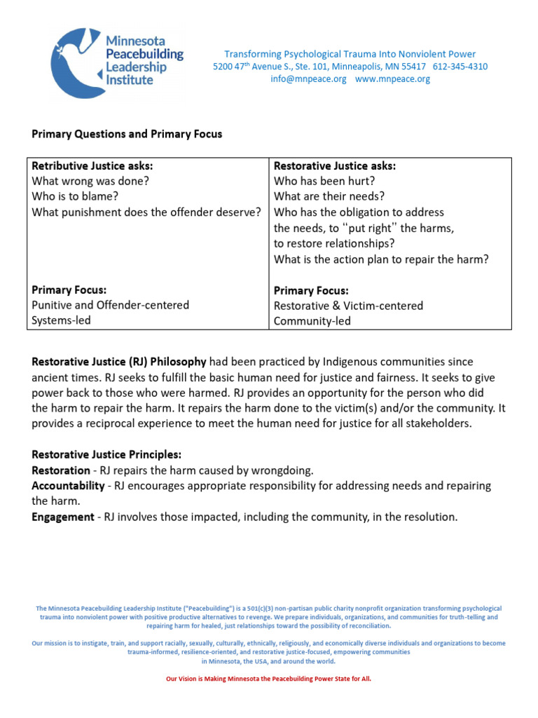 Transforming Trauma Through Restorative Justice | PDF | Restorative ...